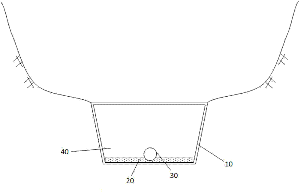 A tubular groundwater drainage blind ditch and its construction technology and application