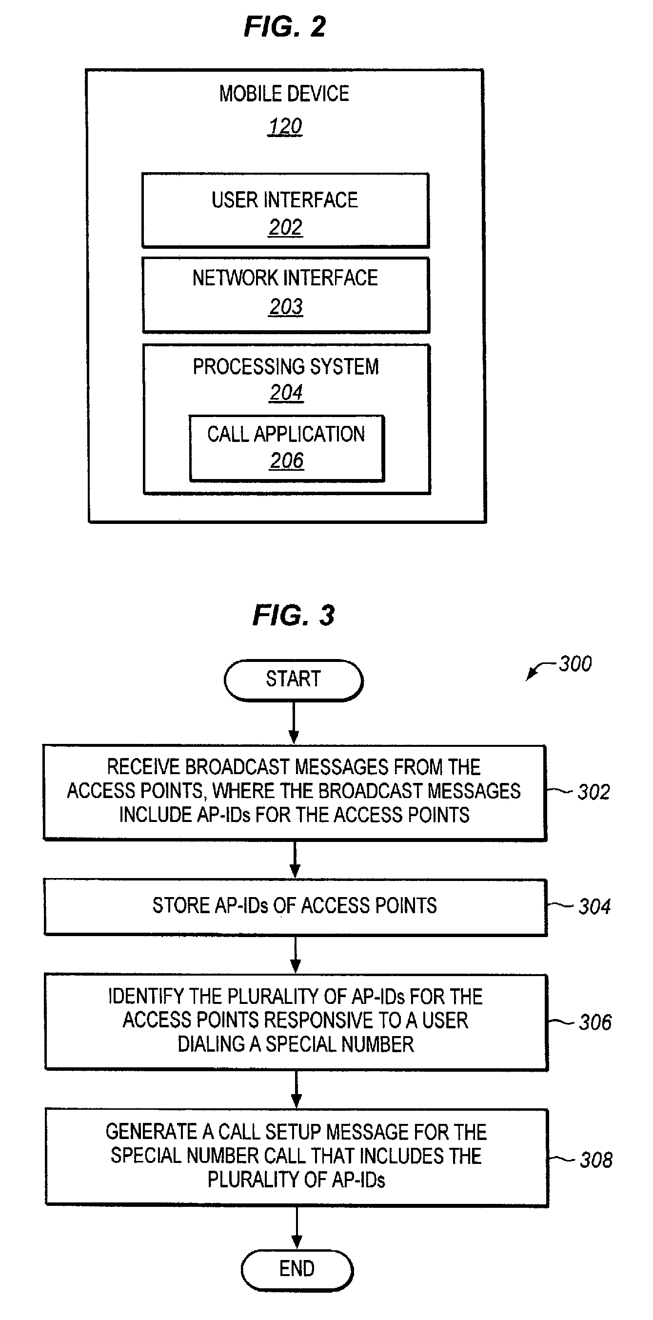 Uma network controller that provides access point identifiers to a location system