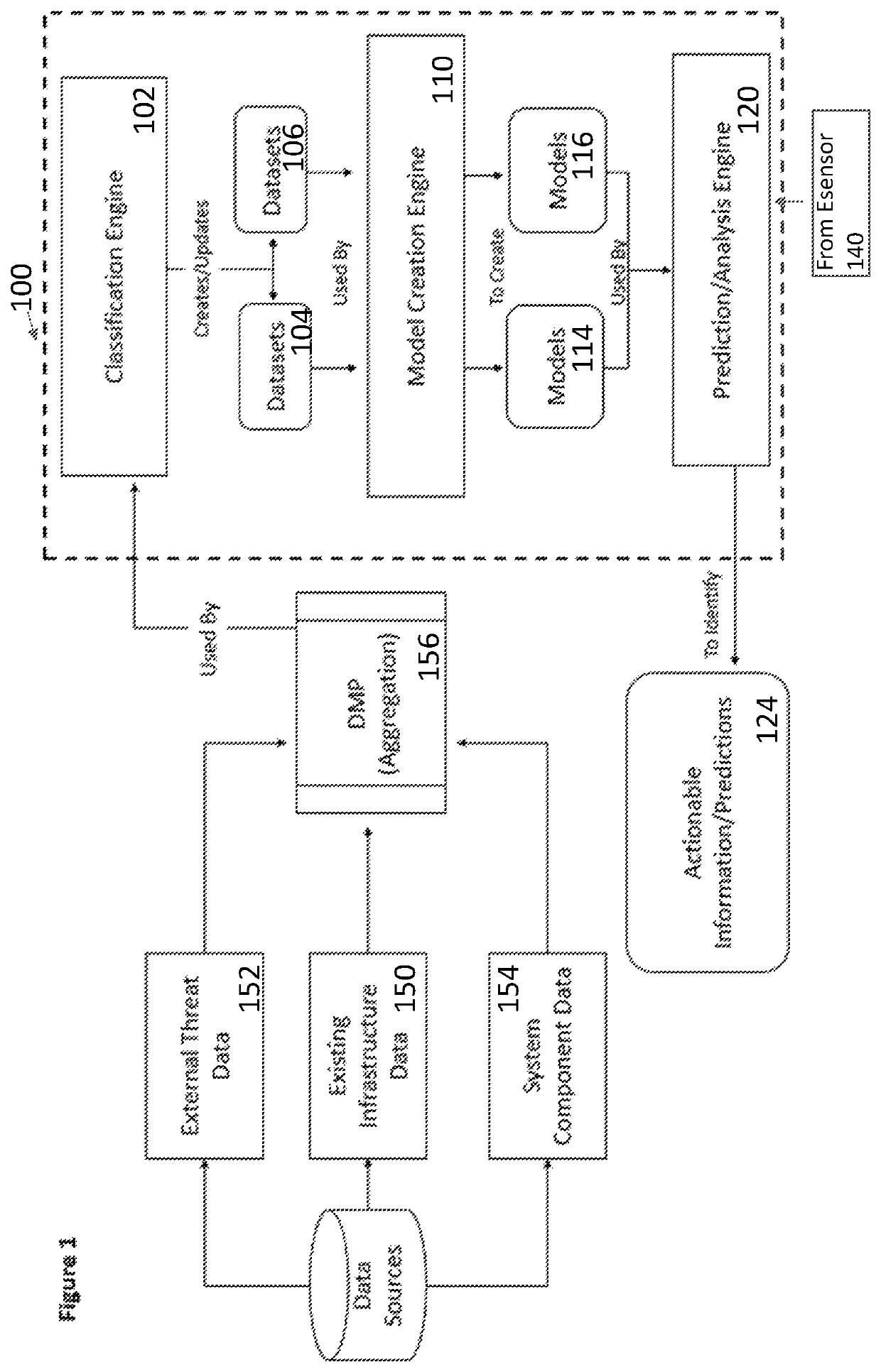 IT computer network threat analysis, detection and containment