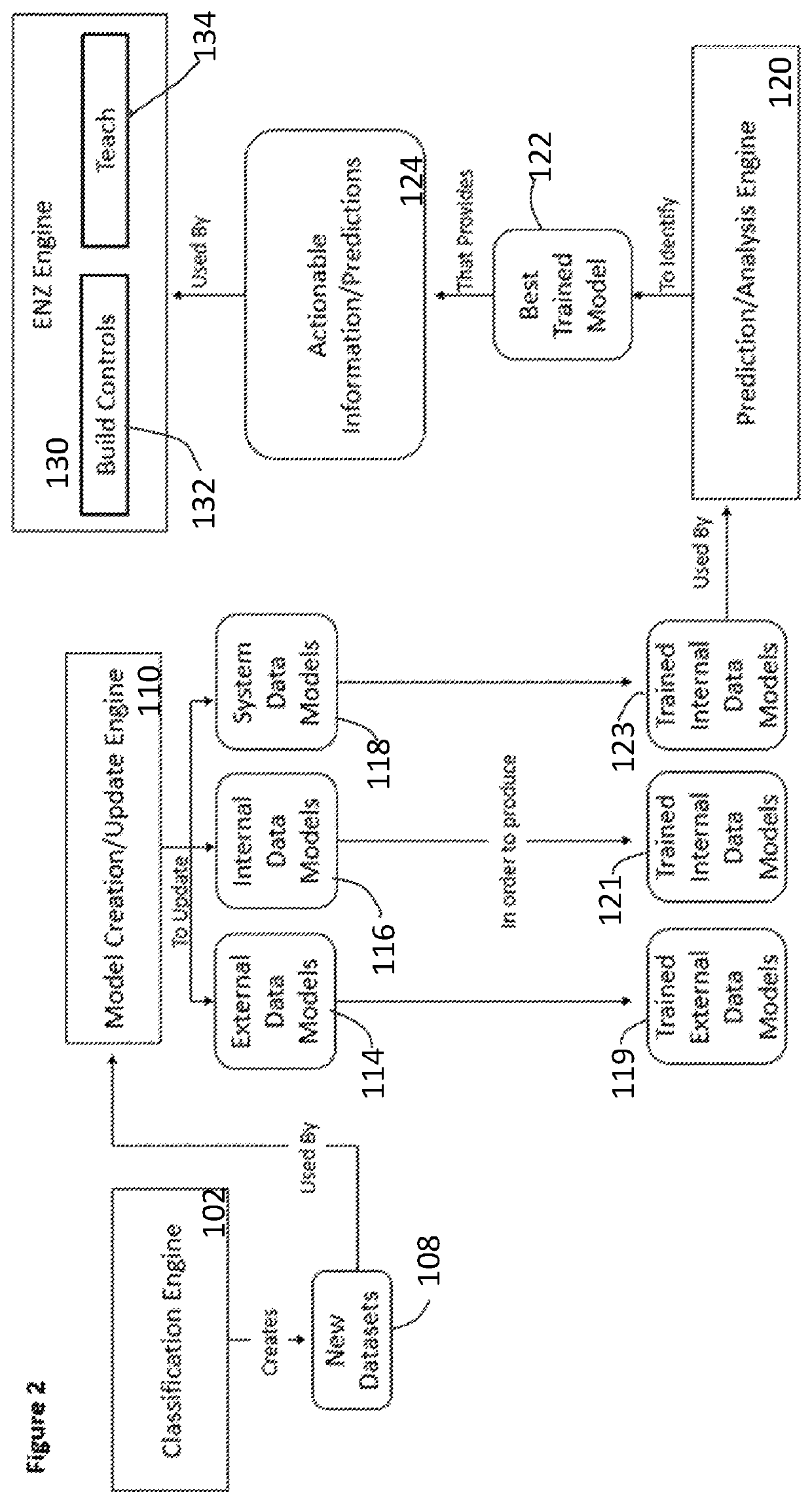 IT computer network threat analysis, detection and containment