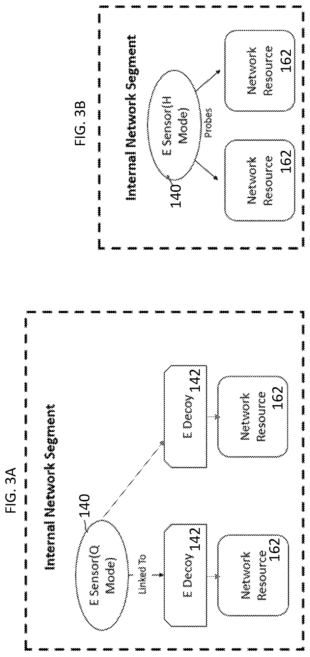 IT computer network threat analysis, detection and containment