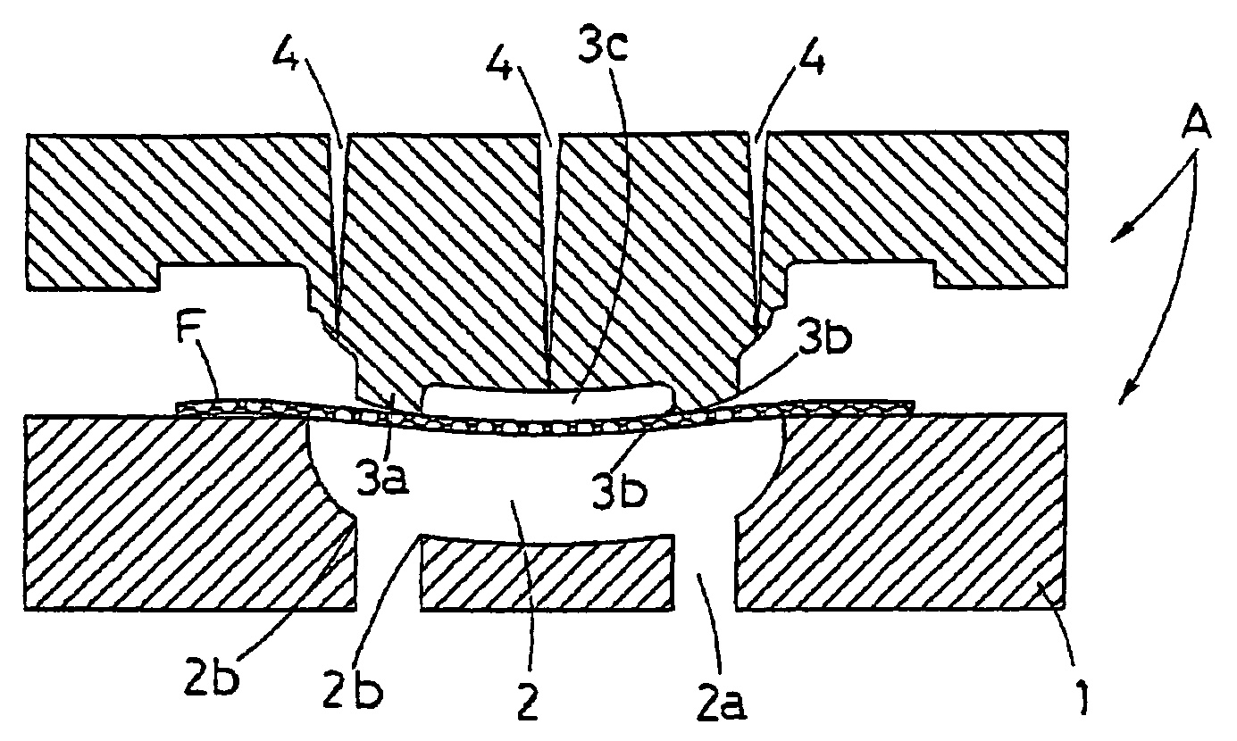 Process and equipment used to cut and model sheets of leather or other modellable materials