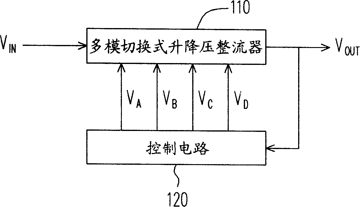 Control circuit and method for multi-mode switching boost/down rectifier