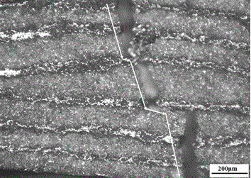 Preparation method of lamellar silicon carbide/zirconium carbide ultrahigh-temperature ceramic