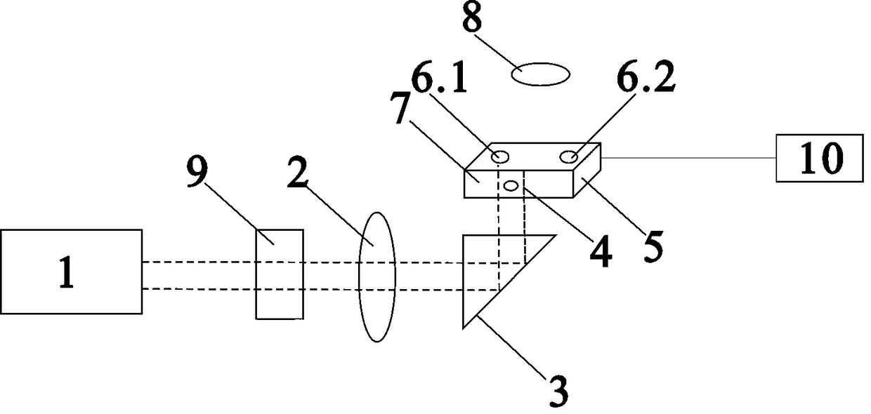 A method and device for rapid optical suspension of microspheres