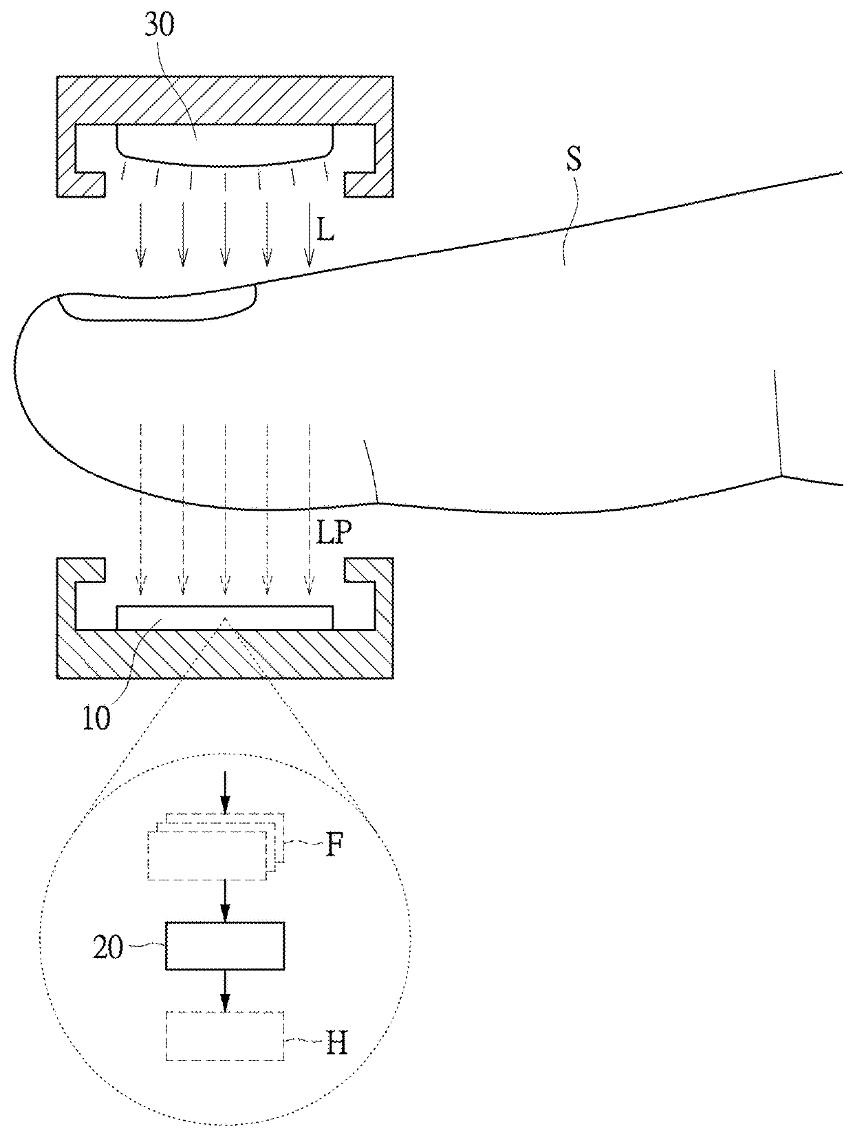 Heart rate detecting module and method