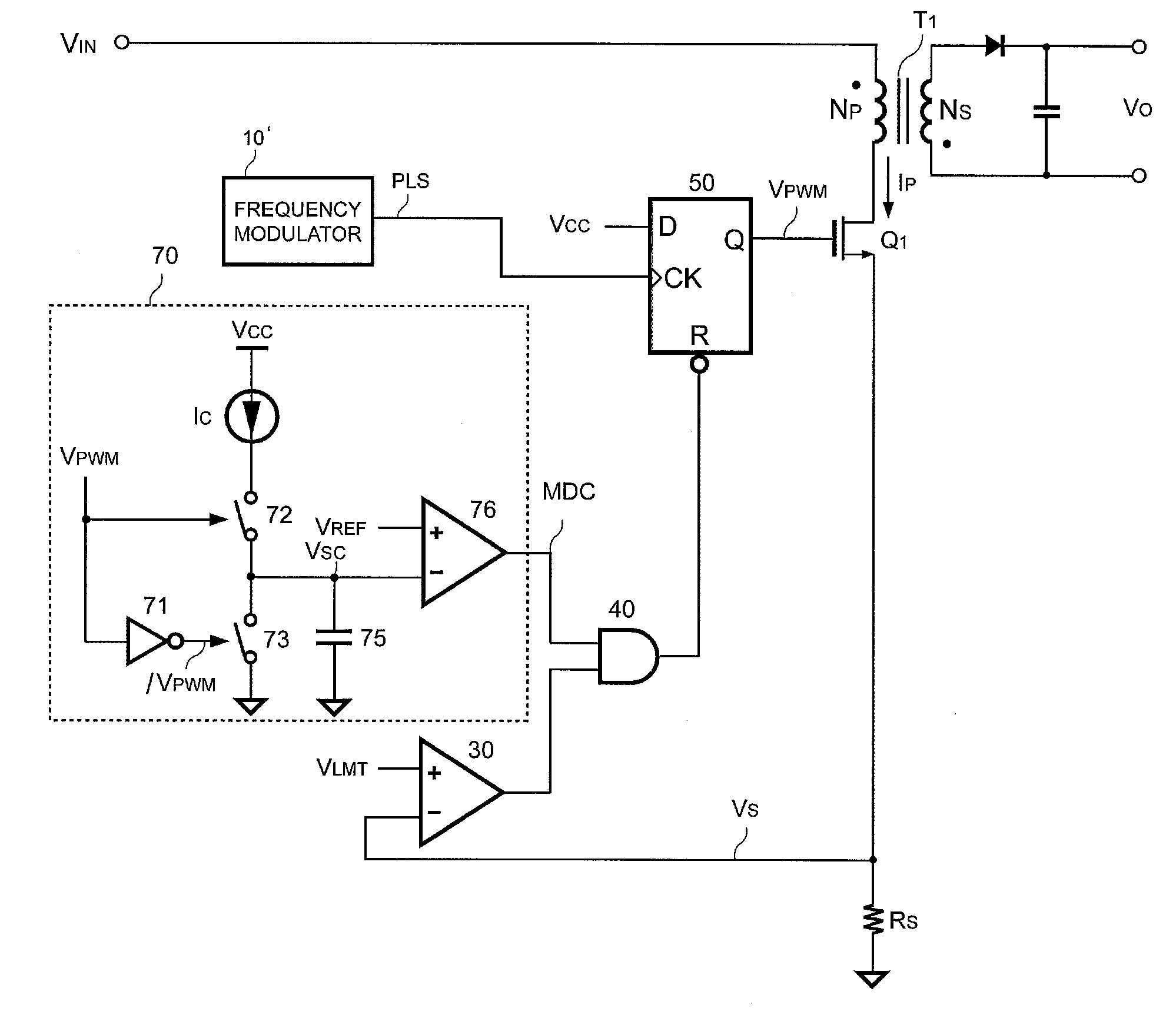 Switching controller having switching frequency hopping for power converter