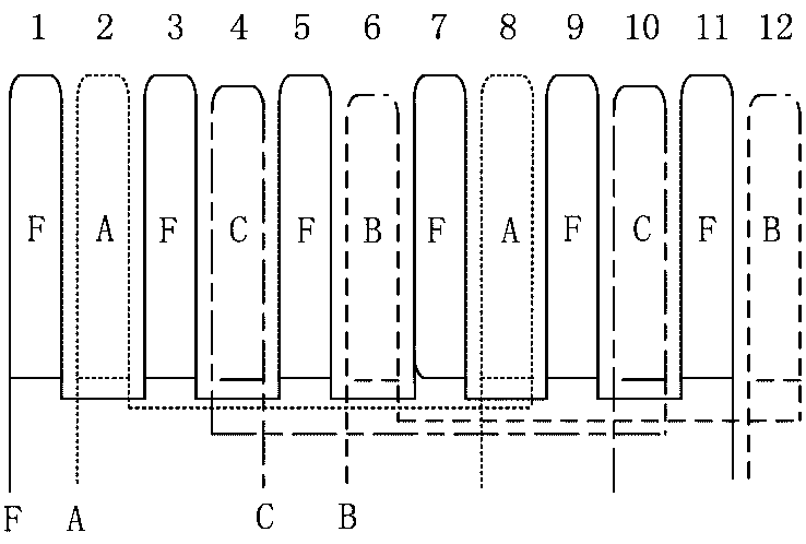 A reluctance motor with mutually canceling edge effects