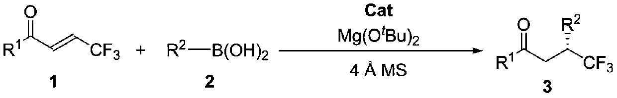 Method for synthesizing optically active trifluoromethyl compound by asymmetric conjugate addition reaction of organic boronic acid and alpha, beta-unsaturated ketone