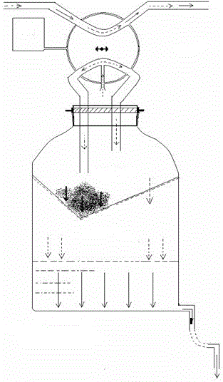 A sample collector for minimally invasive surgery