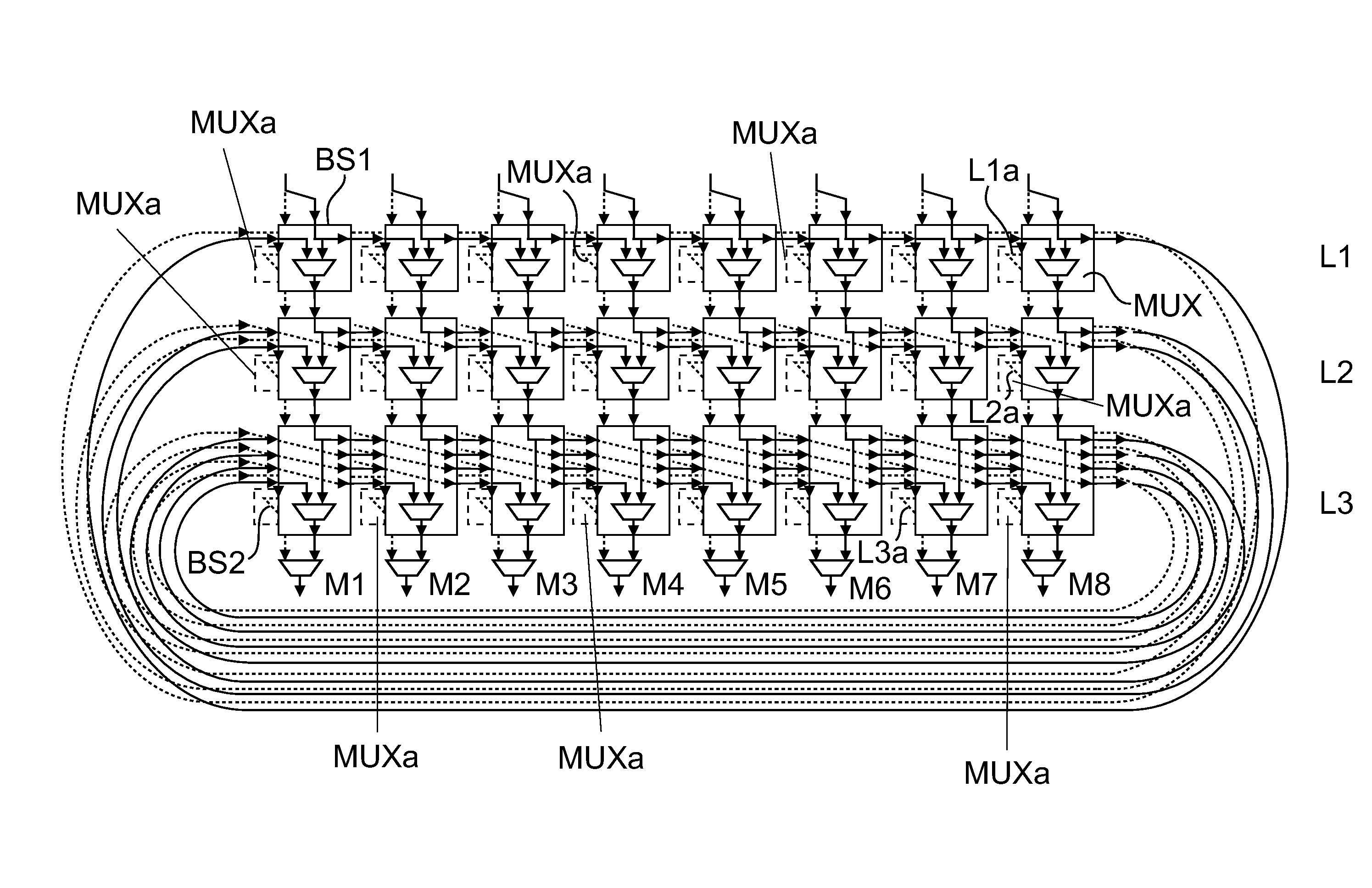 Electronic device, barrel shifter unit and method of barrel shifting