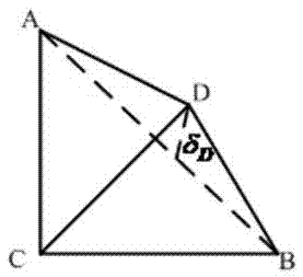 Numerical control machining simulation device based on triangular binary tree model