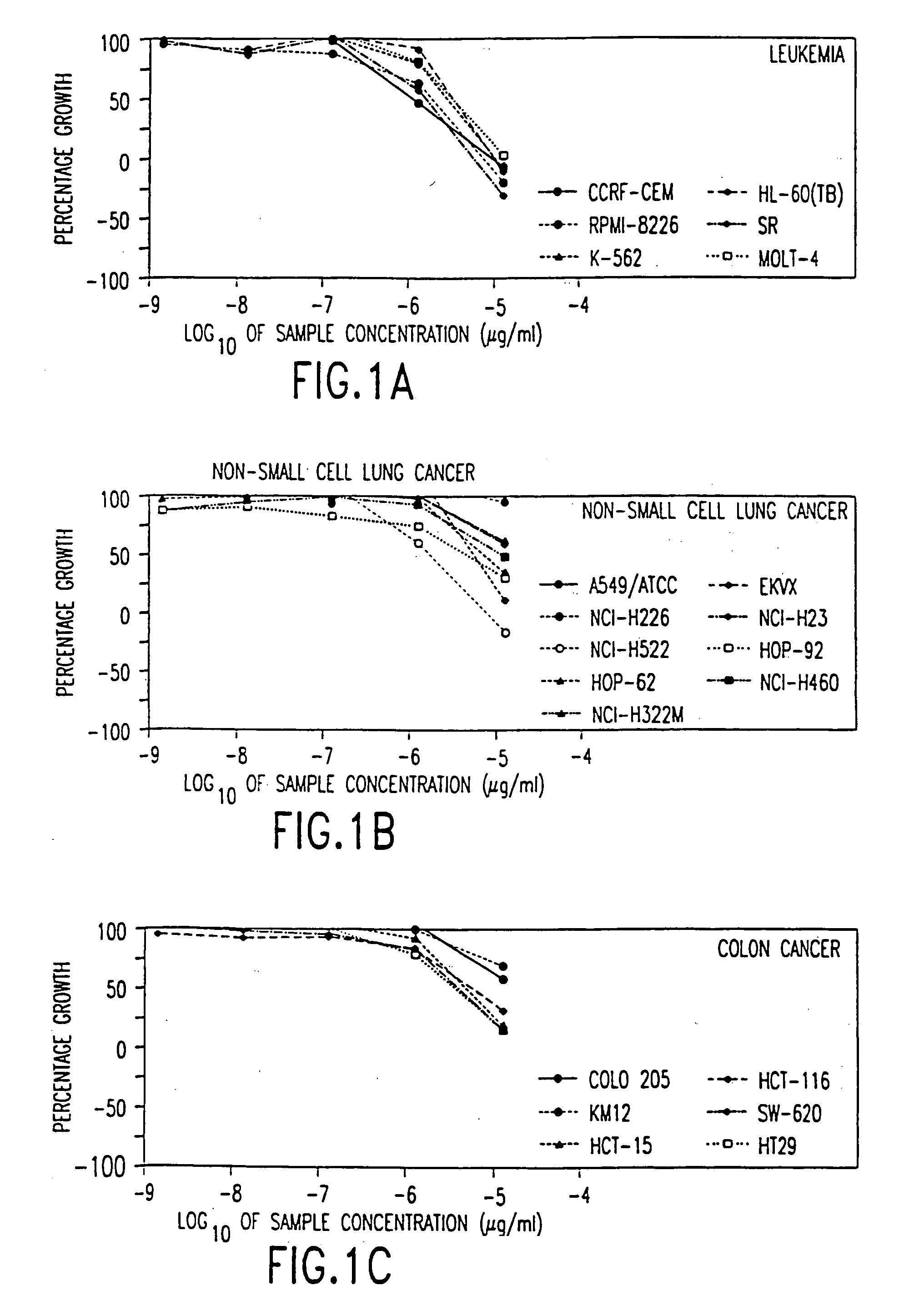 Compositions and methods for the treatment of primary and metastatic neoplastic diseases using arsenic compounds