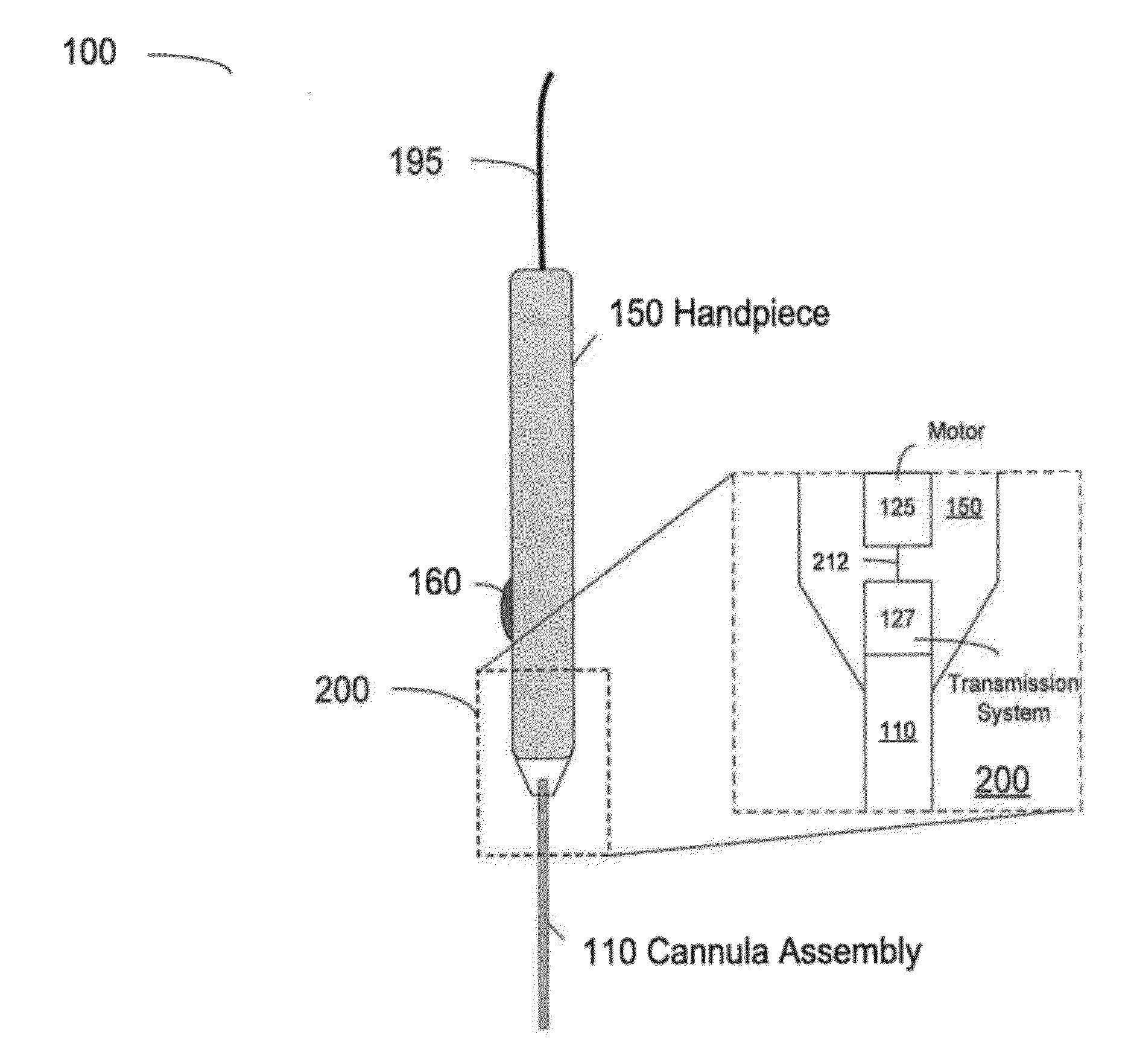 Pneumatically driven ophthalmic scanning endoprobe