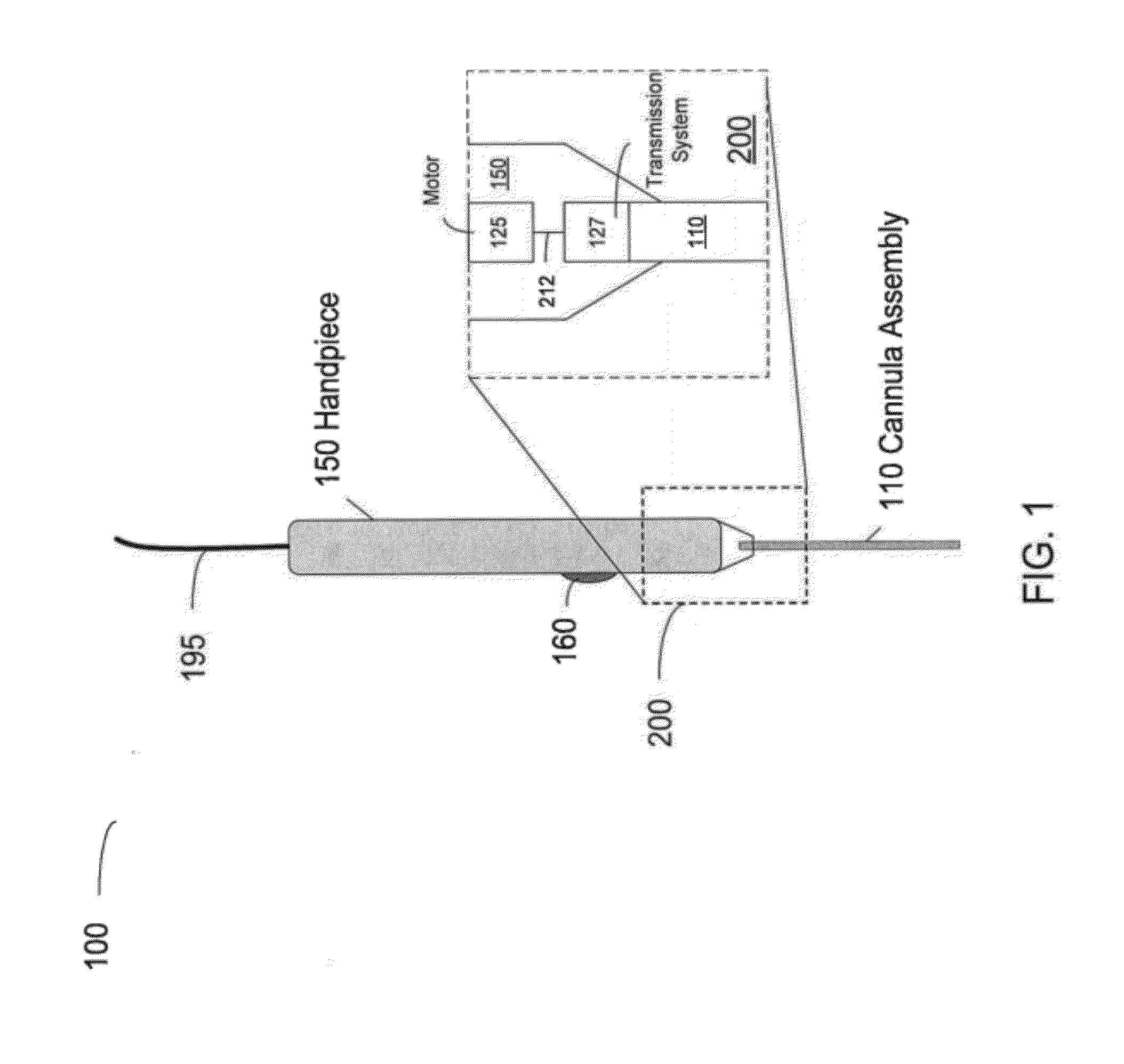 Pneumatically driven ophthalmic scanning endoprobe