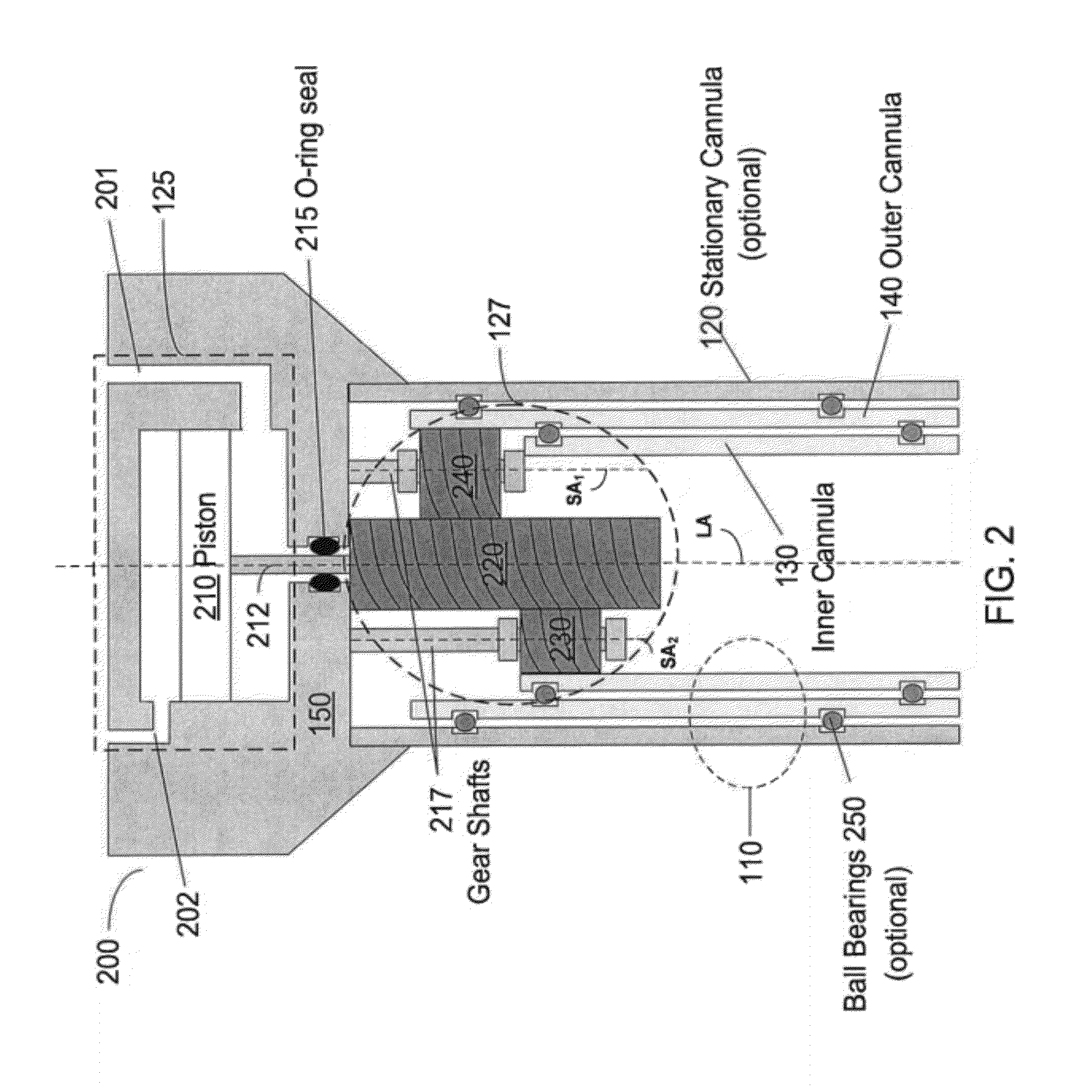 Pneumatically driven ophthalmic scanning endoprobe