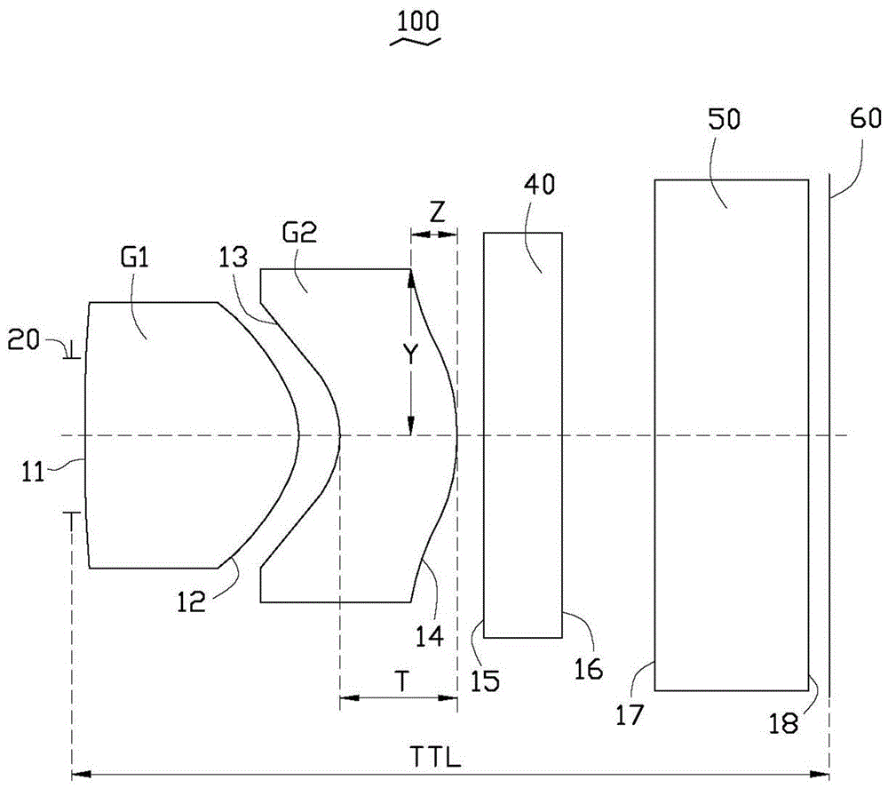 imaging lens