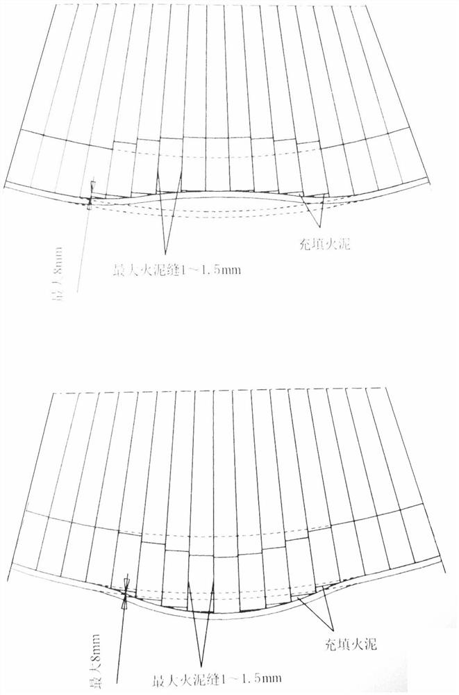 Masonry method for cylinder deformation and weld joint crossing part