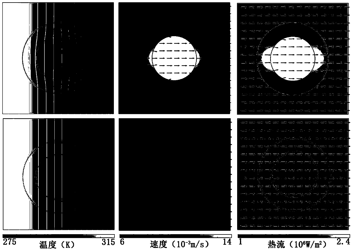 Thermal phantom adjusting and control method based on porous medium