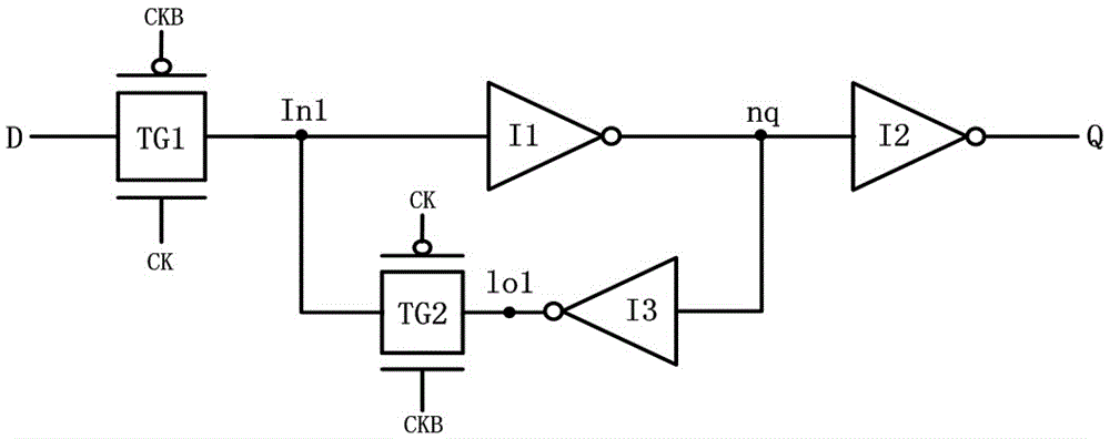 Single Event Upset and Single Event Transient Immunity Latch