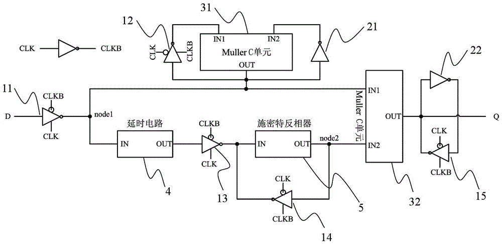 Single Event Upset and Single Event Transient Immunity Latch