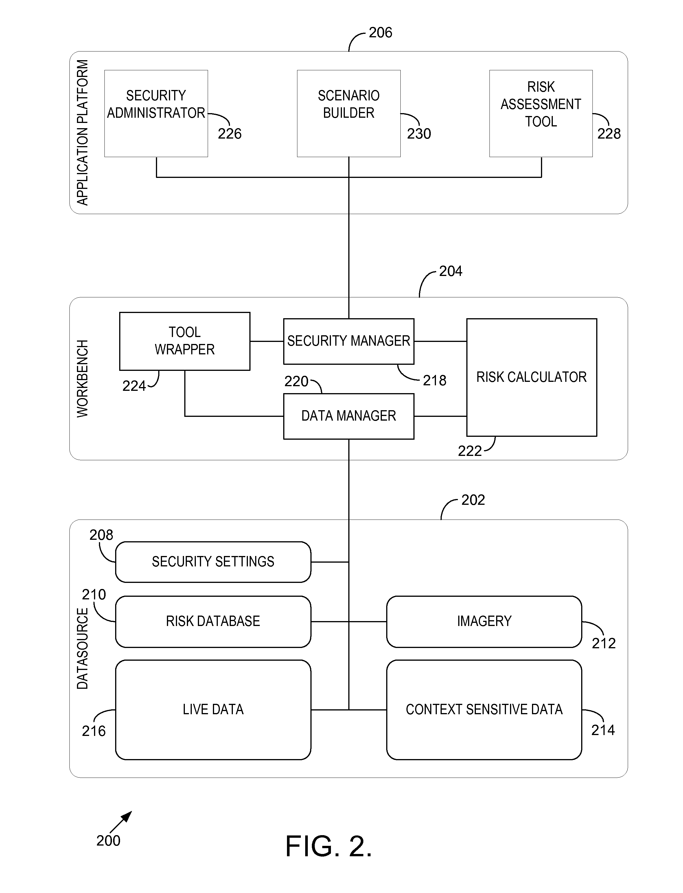 Methods and systems for identifying safe havens for hazardous transports