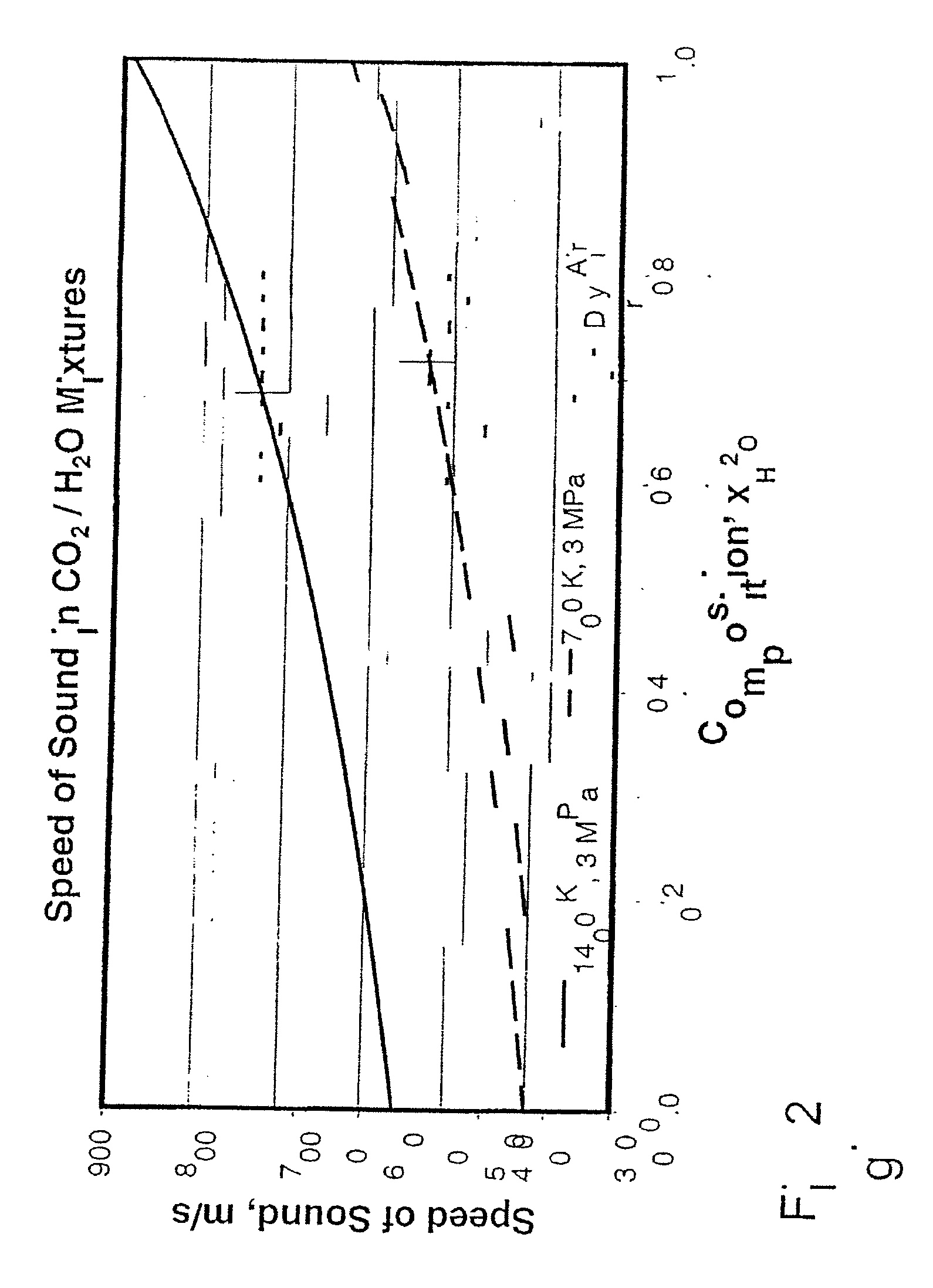 Gas turbine plant for a working medium in the form of a carbon dioxide/water mixture