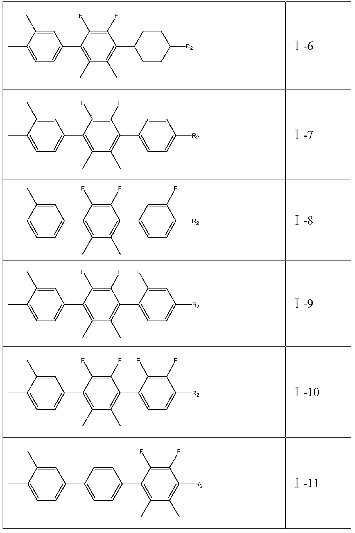 Liquid crystal compound containing 2,3-difluoro-5,6-dimethylphenyl and its preparation method and application