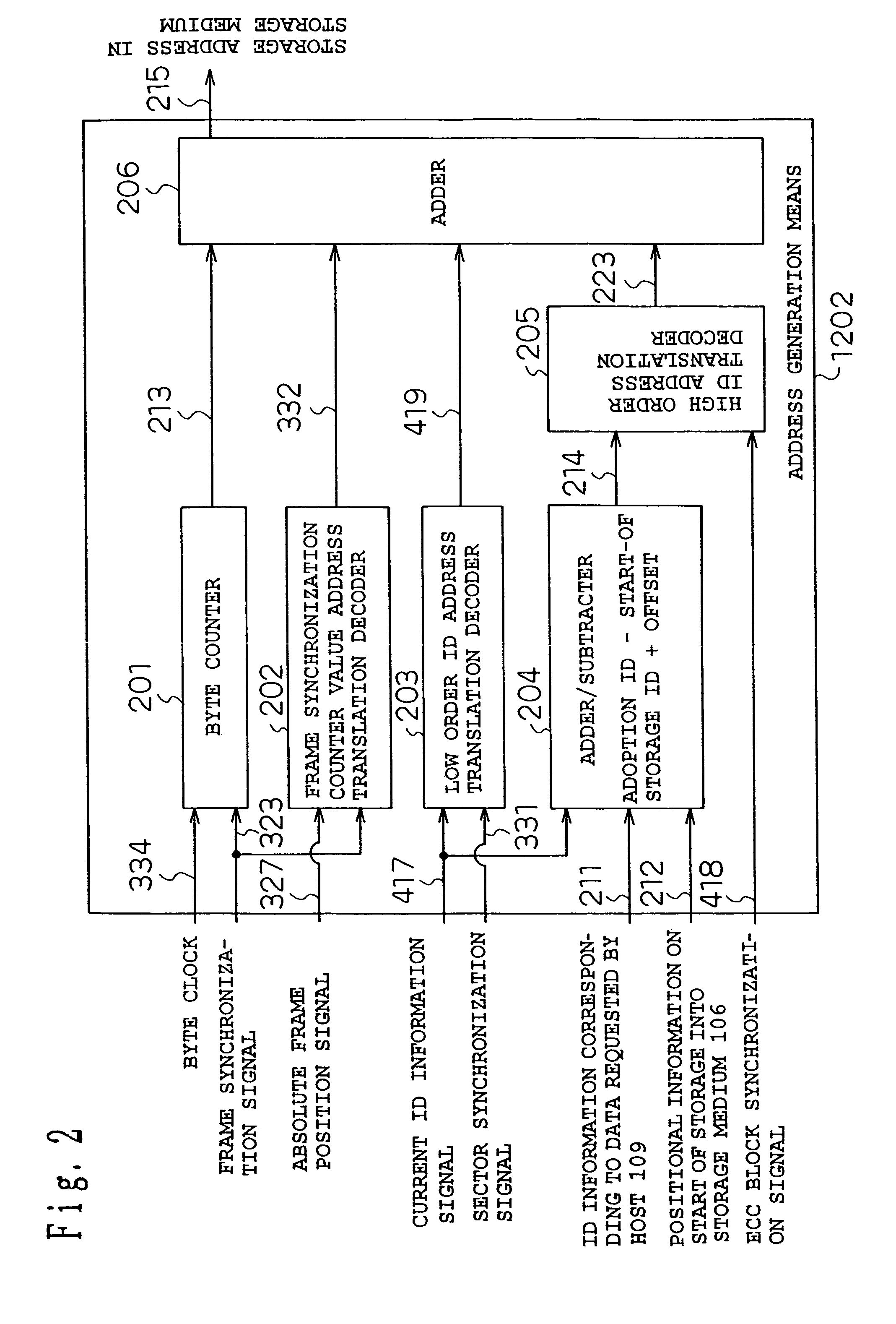 Defective sector determination device and optical disk drive