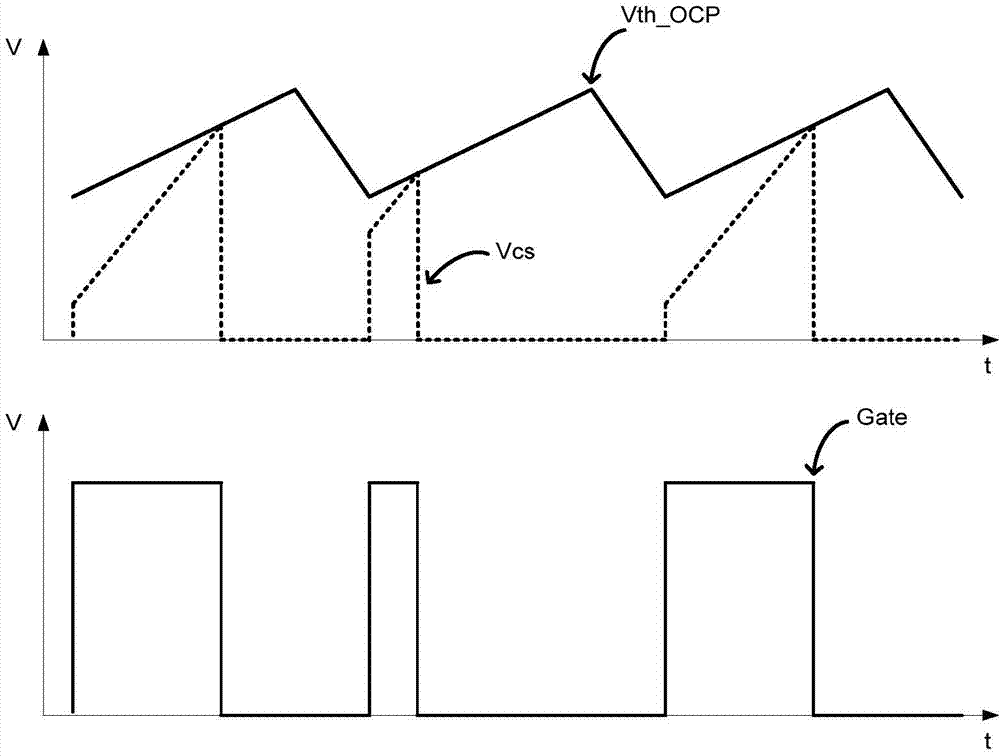 Overcurrent/overpower protection method of switching power supply, protection circuit and switching power supply