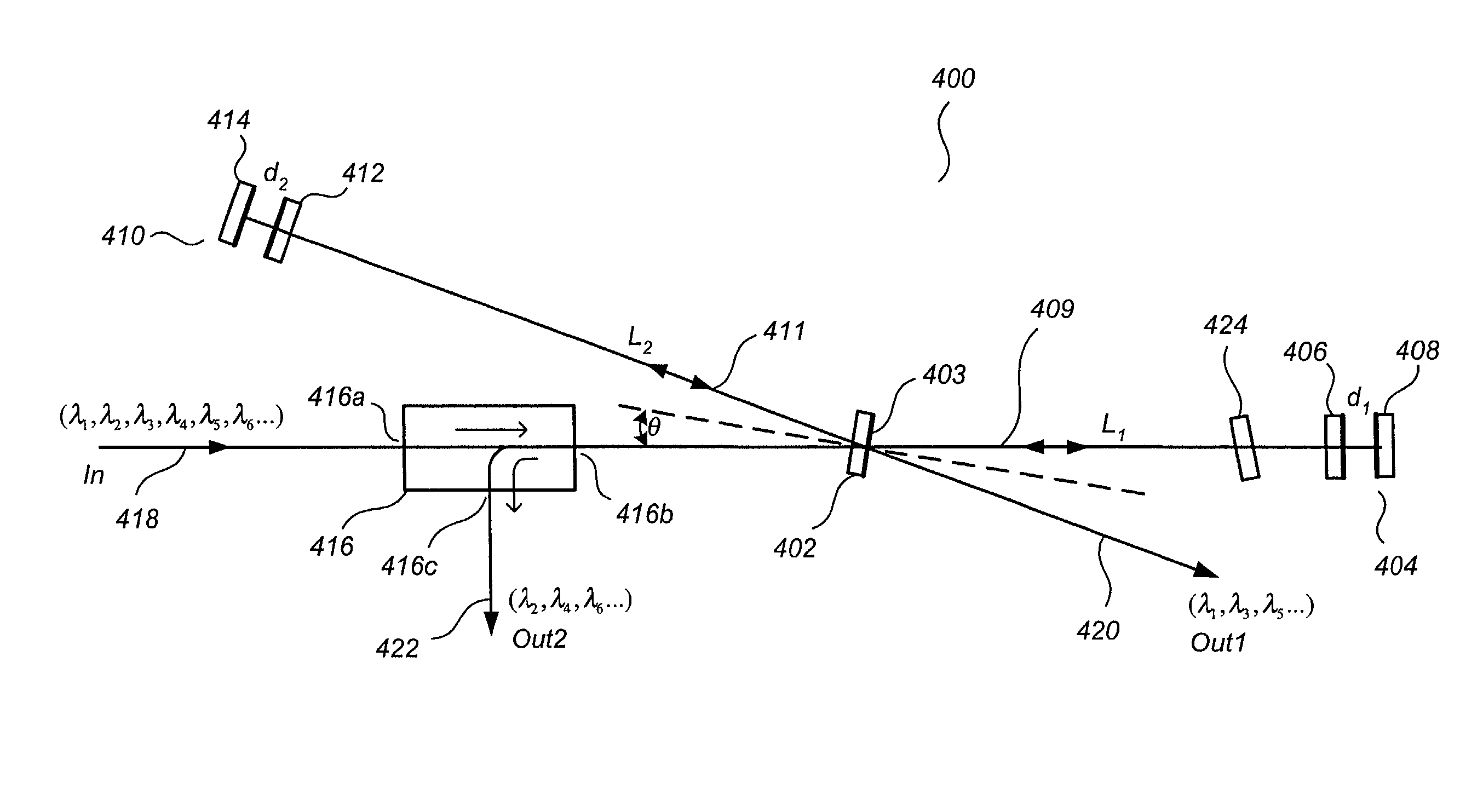 Optical interleaving with enhanced spectral response and reduced polarization sensitivity