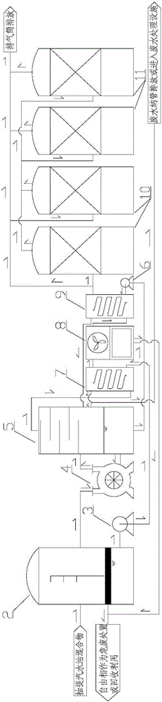 Box-type complete set soil and groundwater pollution two-phase extraction restoration device and application