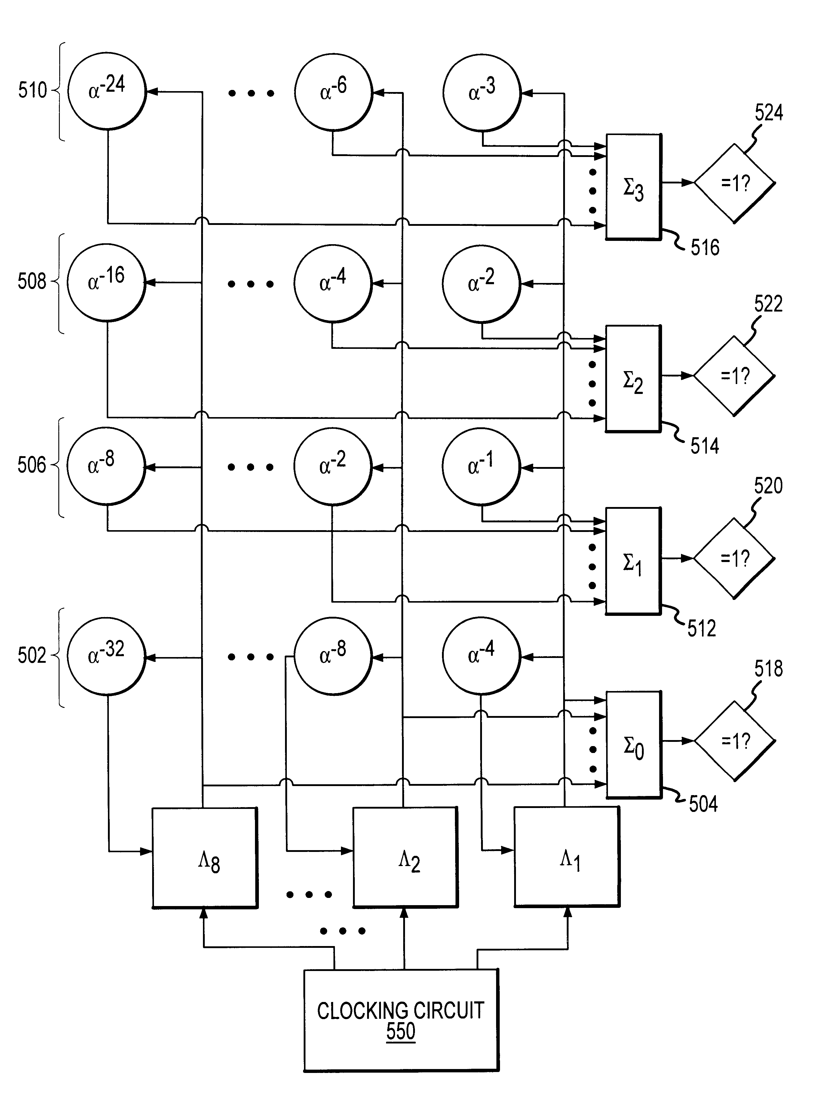 System and method for a storage-efficient parallel Chien Search