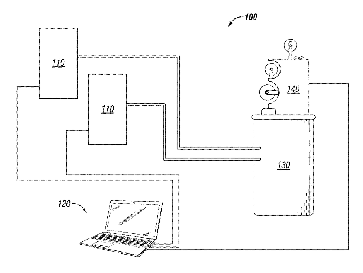 Systems and methods for continuous manufacture of buckypaper materials