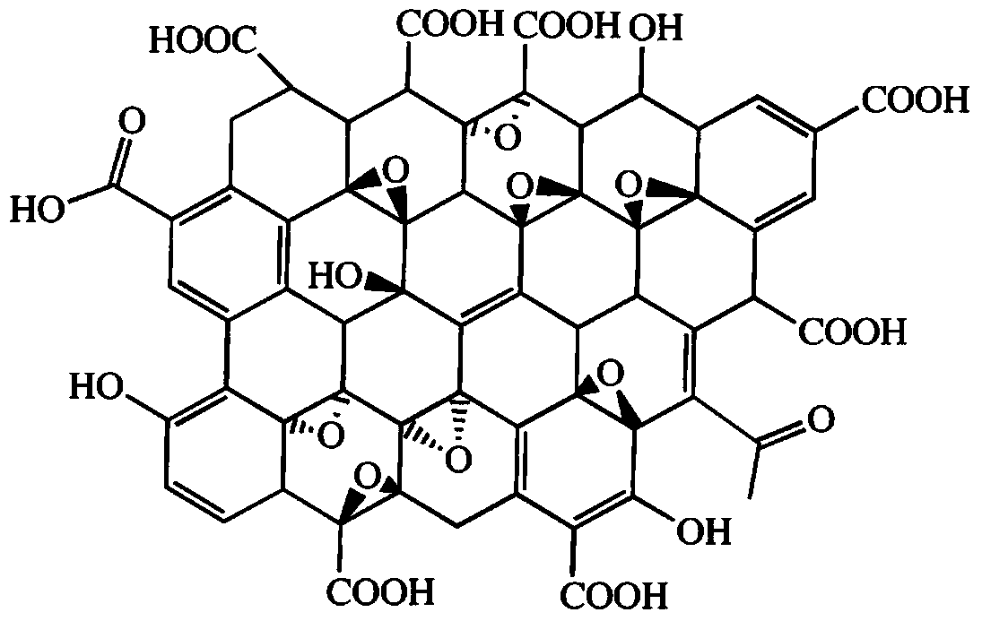 Lithium-air battery based on oxidized graphene-carbon paper gas catalytic electrode