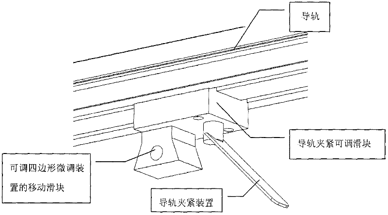 Semi-automatic short distance cutting machine and its cutting method