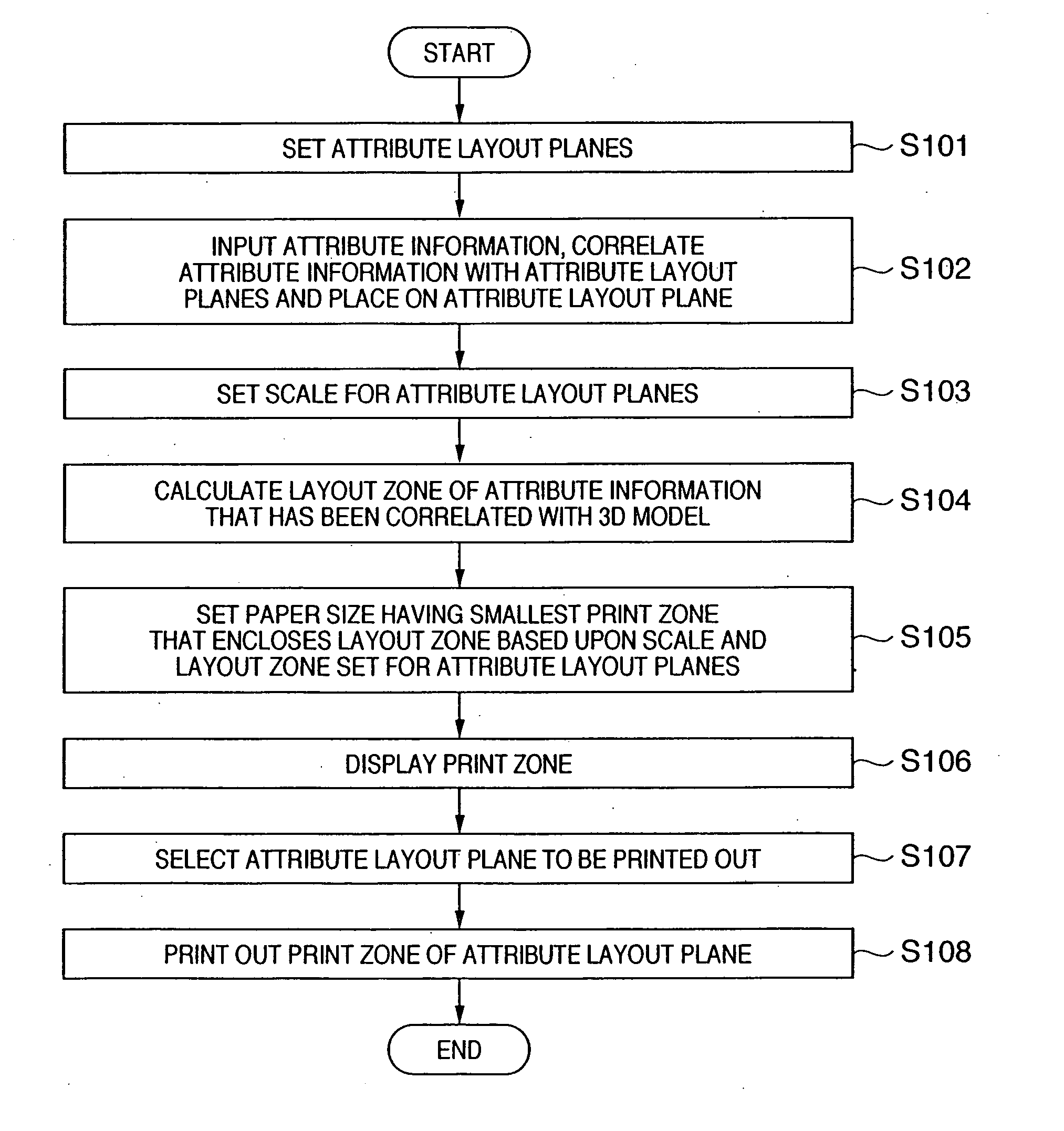 Information processing apparatus and method, program for executing said method, and storage medium storing said program