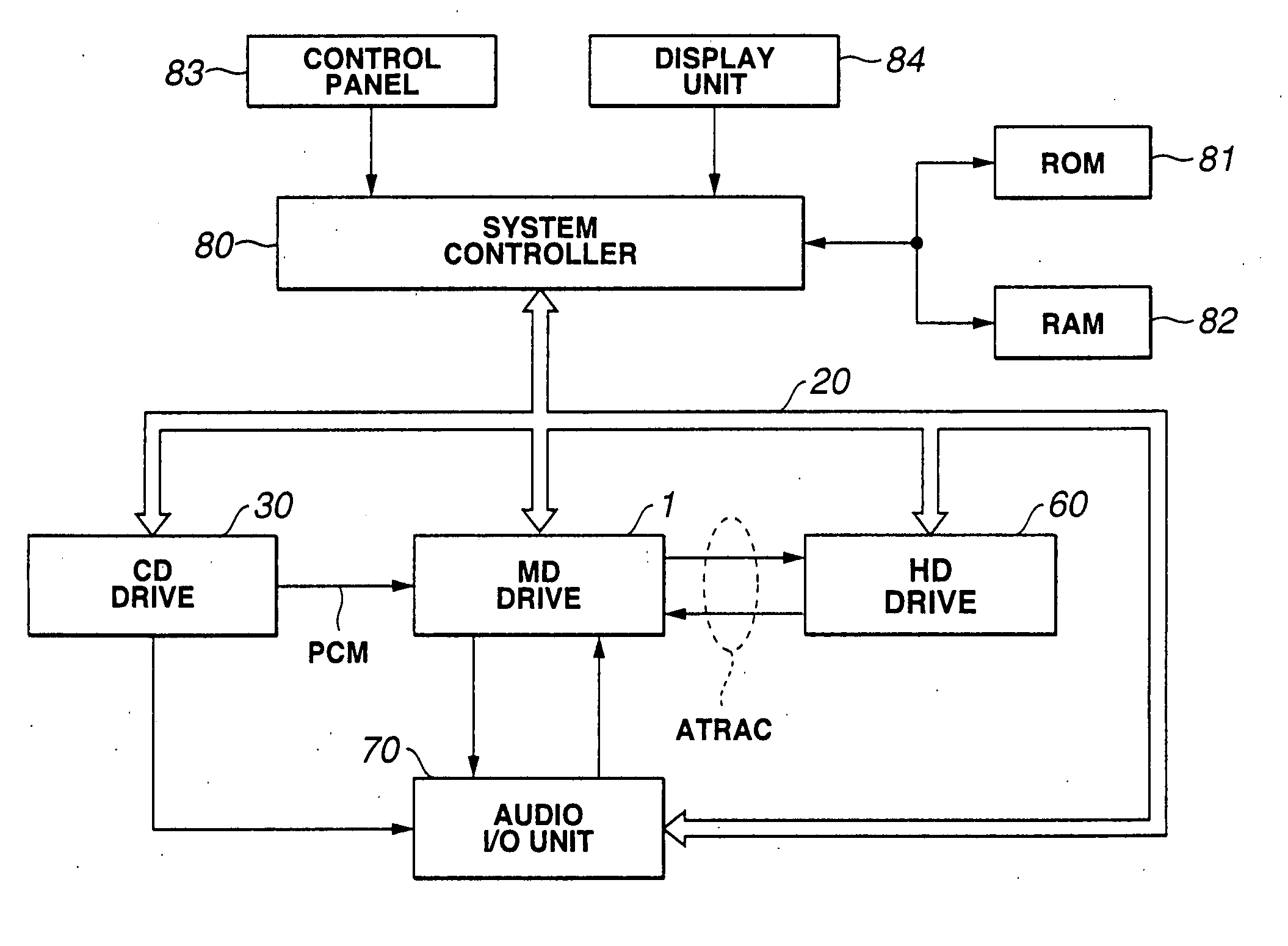 Dubbing apparatus