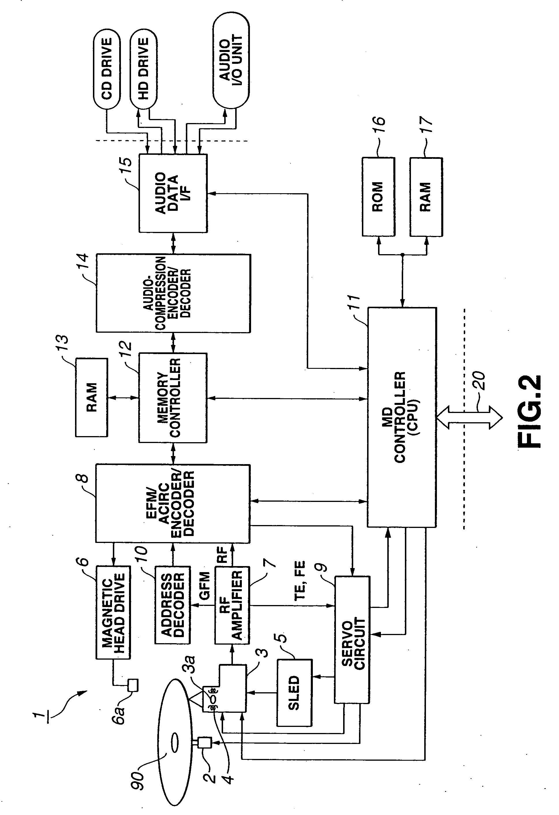 Dubbing apparatus