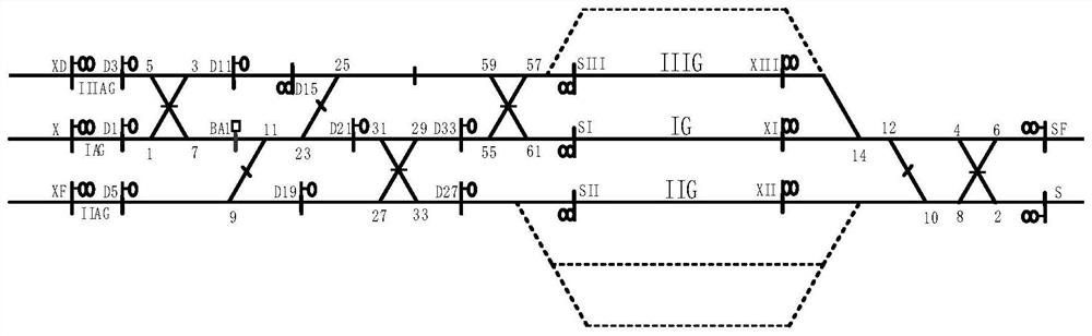 Automatic execution method for computer interlocking route table test