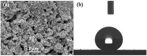 Preparation method of super-hydrophobic resin coating