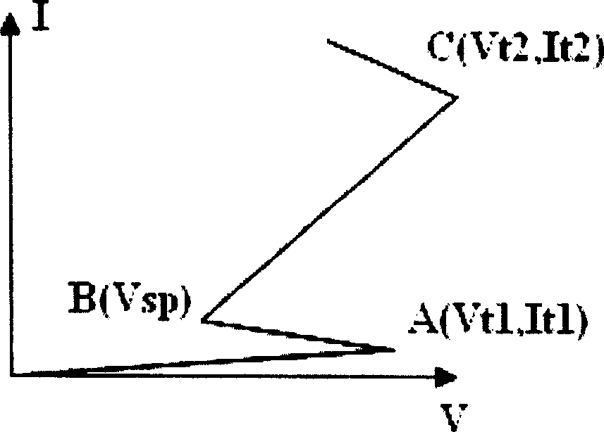 Semiconductor anti-static protection structure