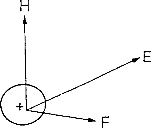 Atomic energy power plant system