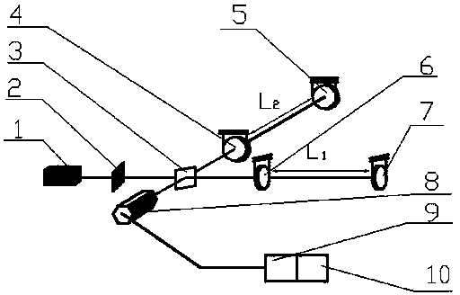 Design method of multifunctional space gravitational wave detector based on TRIZ