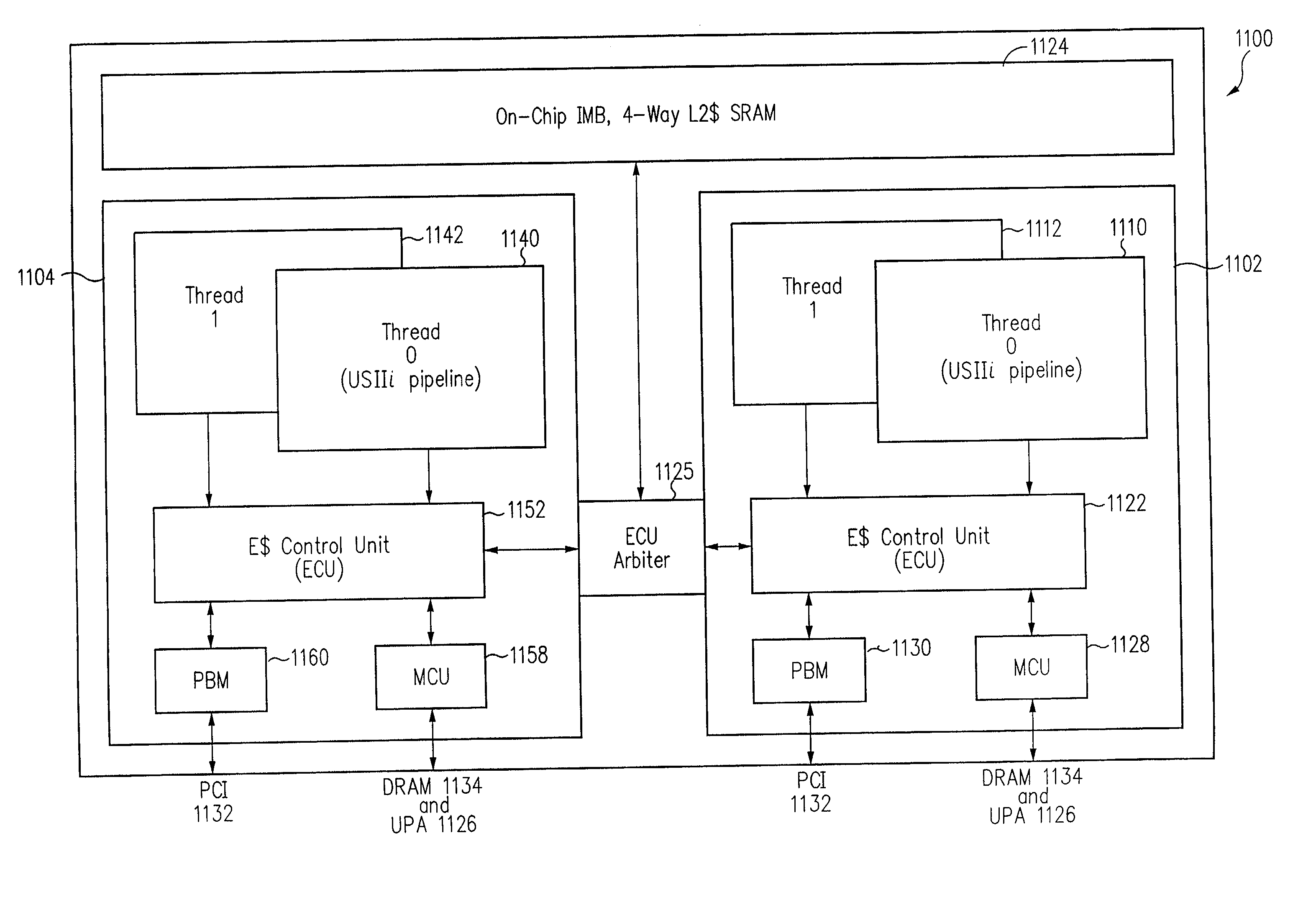 Switching method in a multi-threaded processor