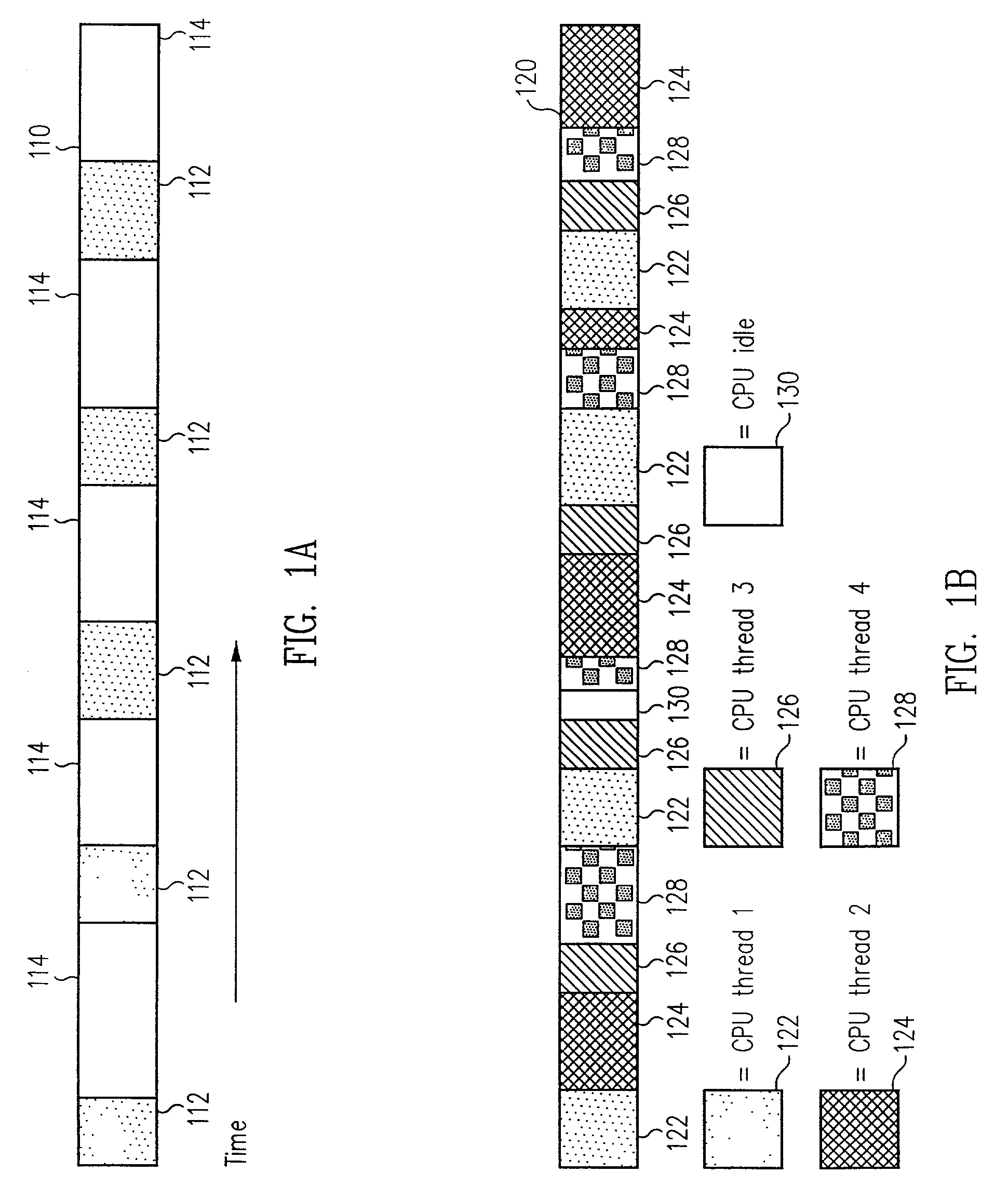 Switching method in a multi-threaded processor