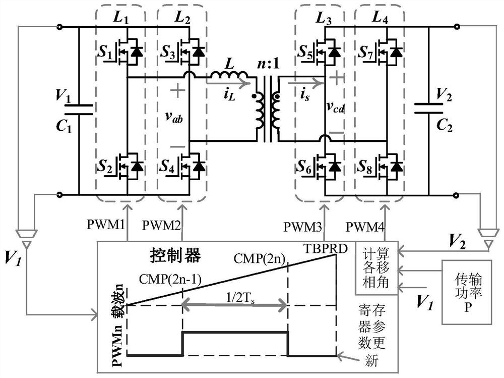 Novel universal four-phase-shift modulation method for improving dynamic performance of dual-active bridge