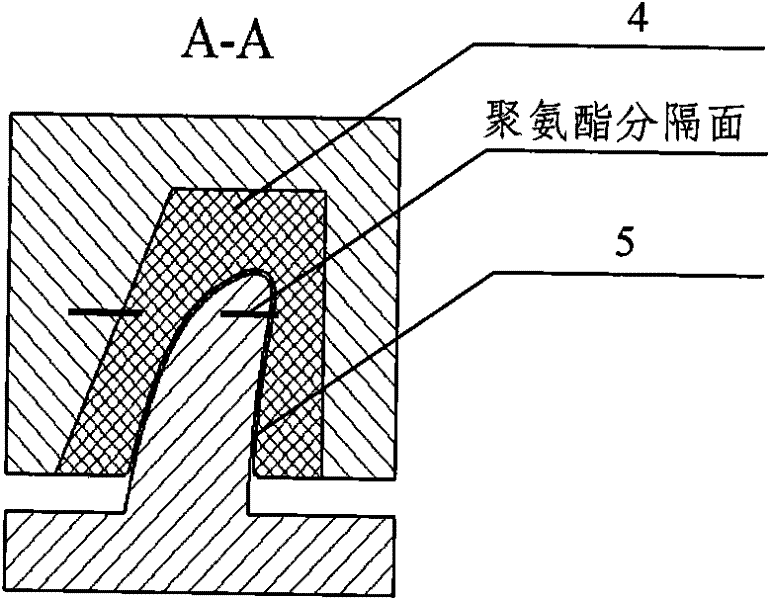 Method and die for molding skins front edges of rotary wings of aircraft by stretching and compressing