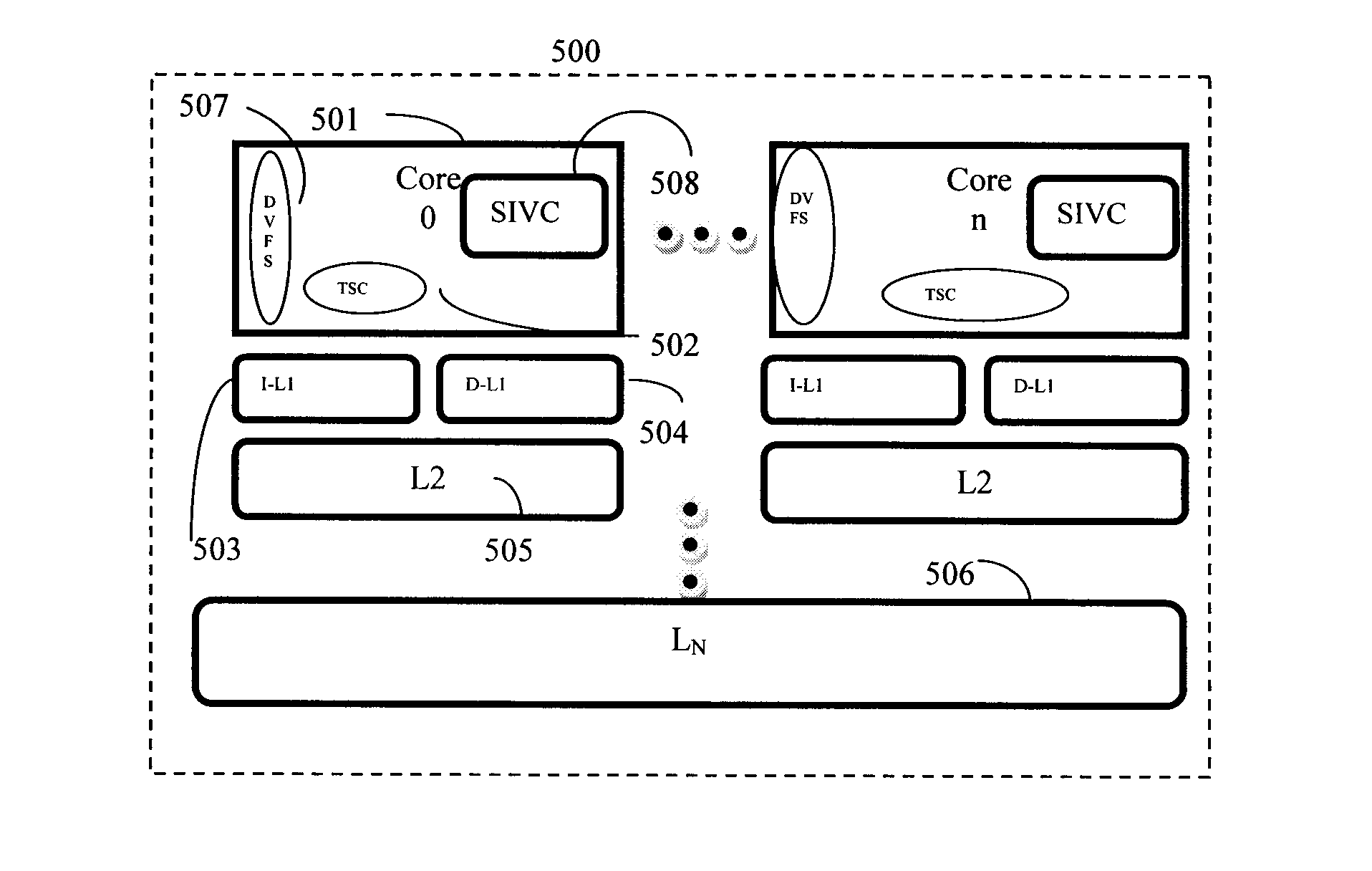 Strictly increasing virtual clock for high-precision timing of programs in multiprocessing systems