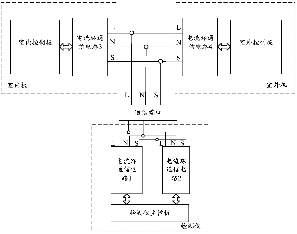 Detecting device and method